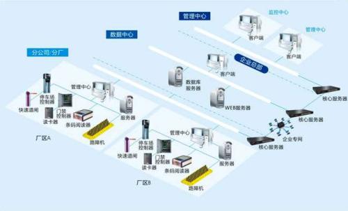 营山县食堂收费管理系统七号