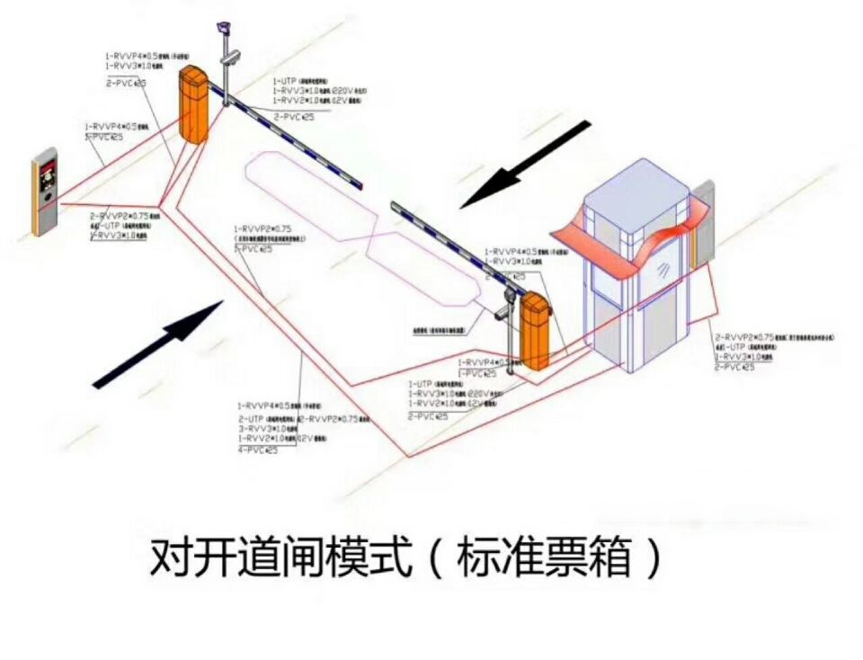 营山县对开道闸单通道收费系统