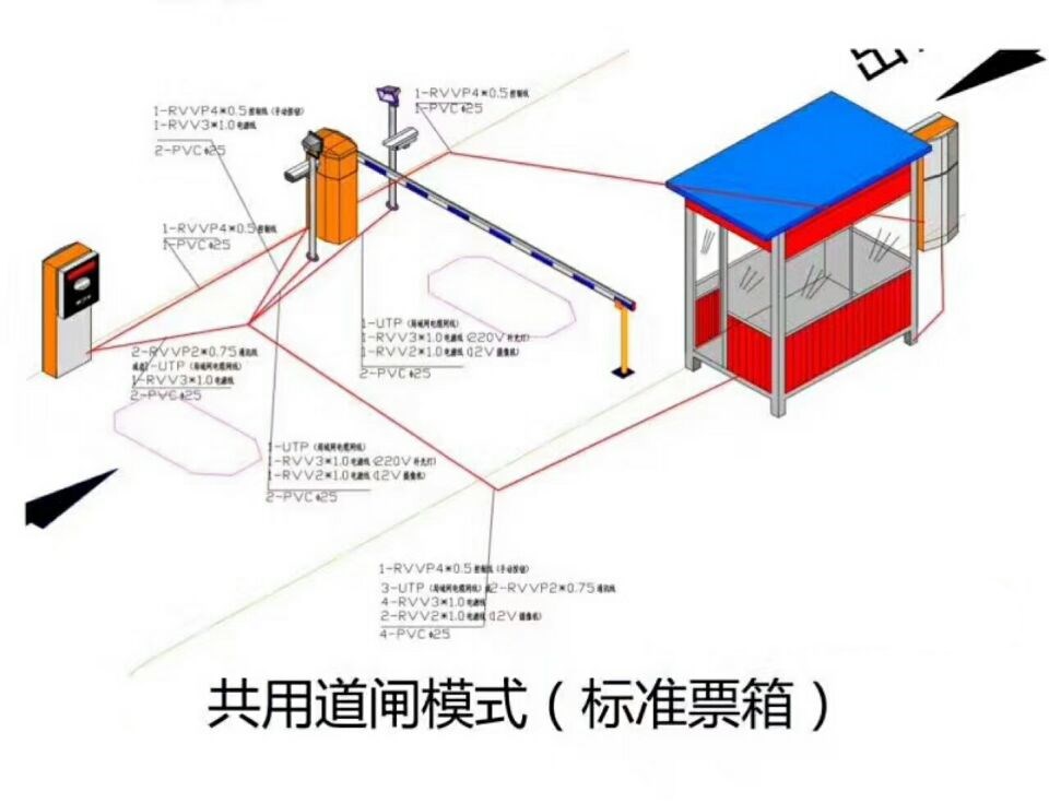 营山县单通道模式停车系统